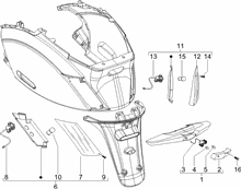Hinterleuchten - Blinkleuchten