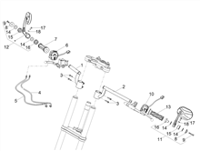 Lenkstange - Schaltungen