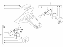 Hinterleuchten - Blinkleuchten
