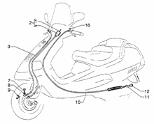 Bowdenzüge Hintere bremse-km-zähler-starter