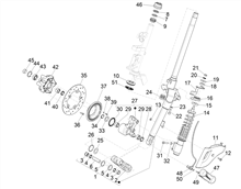 Gabel/Lenkerleitung - Steuersatz
