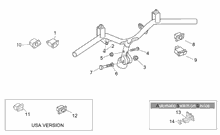 Lenkstange - Instrumenteneinheit