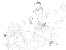 Fernschalteren - Batterie - Hupe