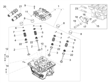 Zylinderkopf - ventile