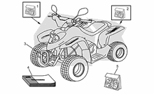 Deko Serie - Betriebsanleitung