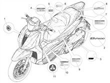 Plaketten - Verzierungen