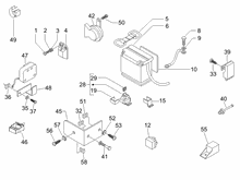 Fernschalteren - Batterie - Hupe