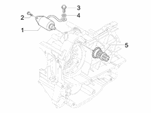 Starter - Elektrischer starter