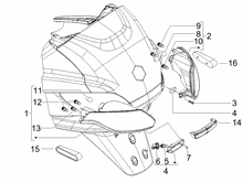 Hinterleuchten - Blinkleuchten