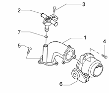Elektronische zündvorrichtung
