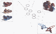 Acc. - Koffer, Taschen