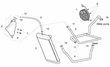 Öl- und Kraftstofftank