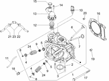 Einhait Kopf - Ventil