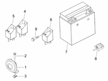 Fernschalteren - Batterie - Hupe