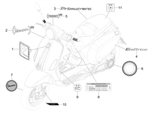 Plaketten - Verzierungen