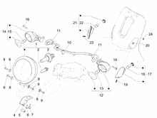 Vorderleuchten - Blinkleuchten