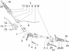 Lenker - Hauptbremszylinder