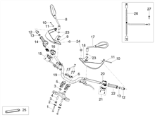 Lenkstange - Schaltungen