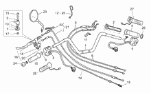 Lenkstange - Schaltungen