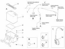 Mitt. elektrische Anlage