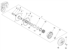Getriebene riemenscheeiben