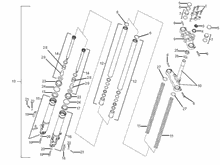 Gabel/Lenkerleitung - Steuersatz