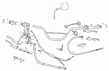 Lenkstange - Schaltungen