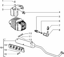 Einheit Zylinder-Kolben-Kolbenbolzen