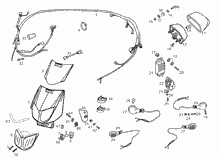 Lenkstange - Schaltungen