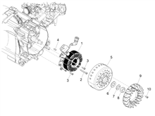 Schwungmagnetstarter / Zündung