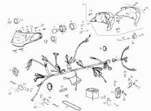 Lenkstange - Schaltungen
