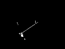 Vorderleuchten - Blinkleuchten