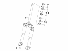 Gabel/Lenkerleitung - Steuersatz
