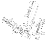 Gabel/Lenkerleitung - Steuersatz