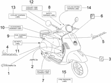 Plaketten - Verzierungen