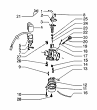 Elektronische zündvorrichtung