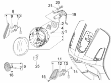 Vorderleuchten - Blinkleuchten