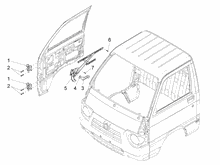 Fensterheber vorne und hinten
