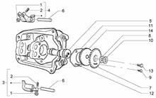 Einheit Zylinder-Kolben-Kolbenbolzen