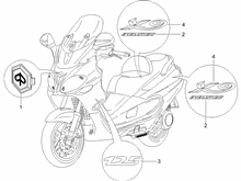 Plaketten - Verzierungen
