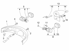 Hinterleuchten - Blinkleuchten