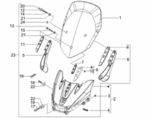 Windschutzscheibe - Scheiben