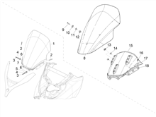 Windschutzscheibe - Scheiben