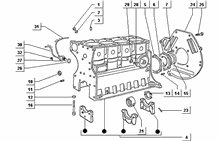 Motorblock