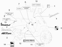 Plaketten - Verzierungen