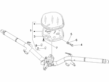 Cockpitinstrumente - Cruscotto