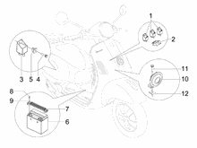 Fernschalteren - Batterie - Hupe