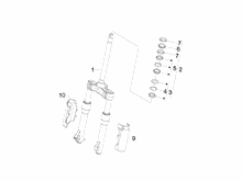 Gabel/Lenkerleitung - Steuersatz