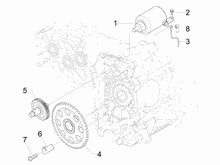 Starter - Elektrischer starter