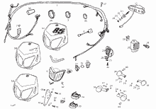 Lenkstange - Schaltungen